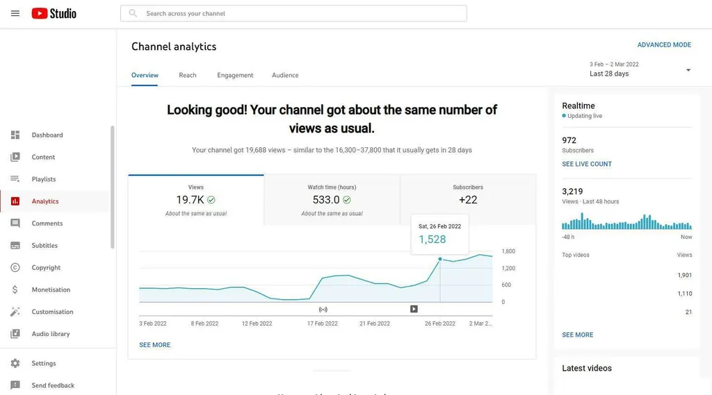 Youtube studio dashboard